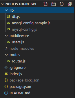 project-architecture